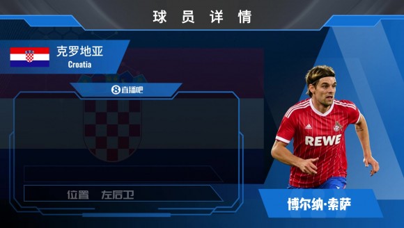 多方已確認！前尅羅地亞國腳博爾納&middot;索薩加盟科隆⚽️看下集錦吧